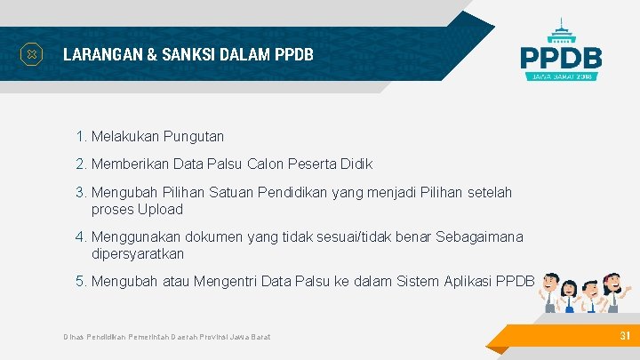 LARANGAN & SANKSI DALAM PPDB 1. Melakukan Pungutan 2. Memberikan Data Palsu Calon Peserta