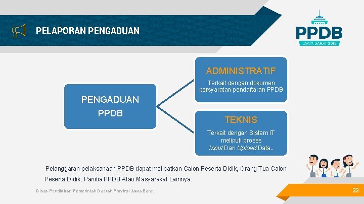 PELAPORAN PENGADUAN ADMINISTRATIF Terkait dengan dokumen persyaratan pendaftaran PPDB PENGADUAN PPDB TEKNIS Terkait dengan