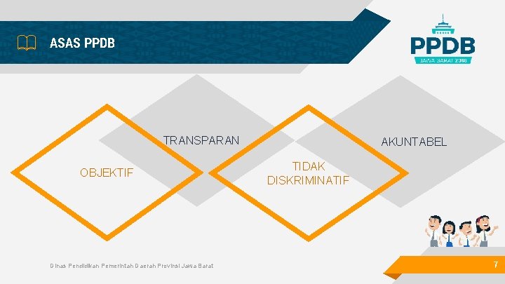 ASAS PPDB TRANSPARAN OBJEKTIF Dinas Pendidikan Pemerintah Daerah Provinsi Jawa Barat AKUNTABEL TIDAK DISKRIMINATIF