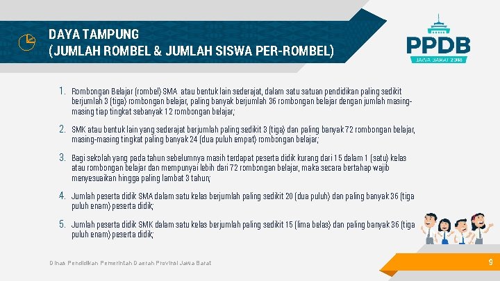 DAYA TAMPUNG (JUMLAH ROMBEL & JUMLAH SISWA PER-ROMBEL) 1. Rombongan Belajar (rombel) SMA atau
