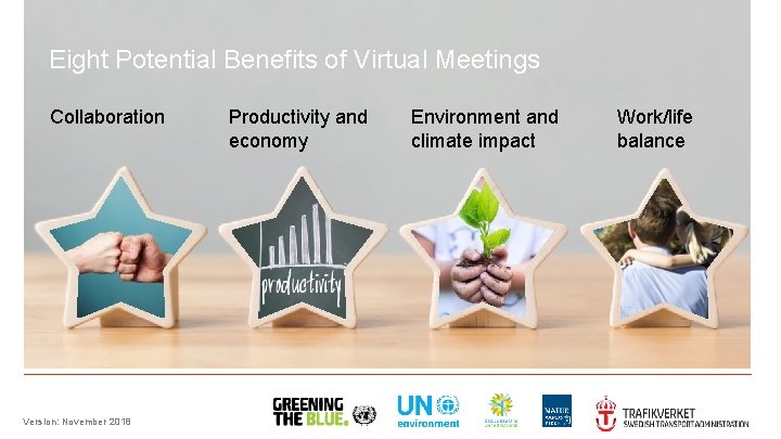 Eight Potential Benefits of Virtual Meetings Collaboration Version: November 2018 Productivity and economy Environment