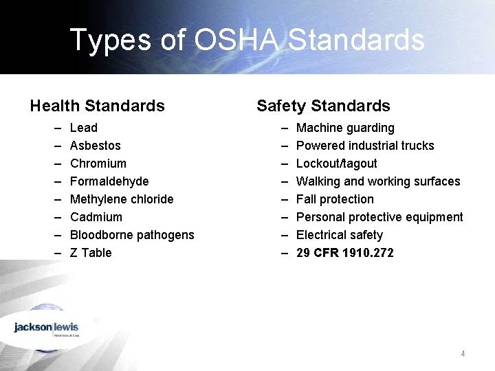 Types of OSHA Standards Health Standards – – – – Lead Asbestos Chromium Formaldehyde