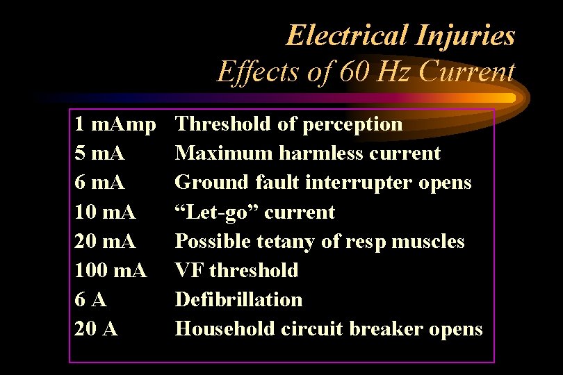 Electrical Injuries Effects of 60 Hz Current 1 m. Amp 5 m. A 6