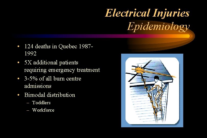 Electrical Injuries Epidemiology • 124 deaths in Quebec 19871992 • 5 X additional patients