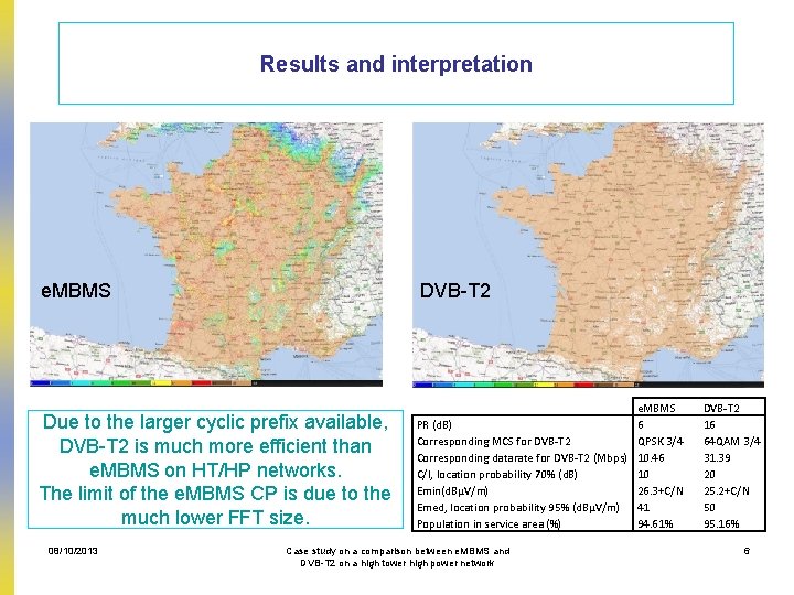 Results and interpretation e. MBMS DVB-T 2 Due to the larger cyclic prefix available,