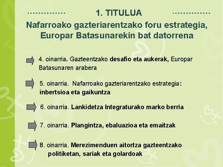 1. TITULUA Nafarroako gazteriarentzako foru estrategia, Espacio para título Europar Batasunarekin bat datorrena •