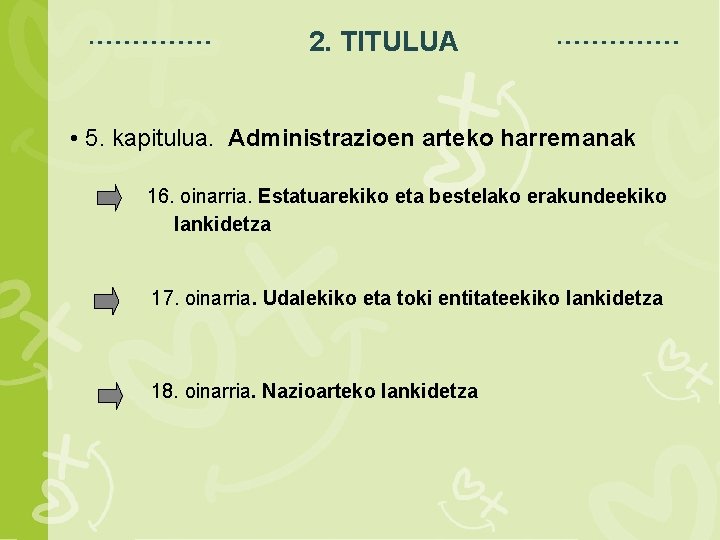 2. TITULUA Espacio para título • 5. kapitulua. Administrazioen arteko harremanak • Espacio para