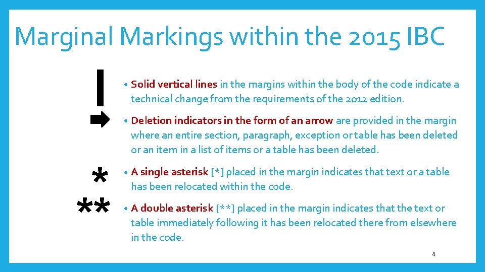 Marginal Markings within the 2015 IBC * ** • Solid vertical lines in the