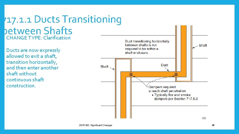 717. 1. 1 Ducts Transitioning between Shafts • CHANGE TYPE: Clarification • Ducts are