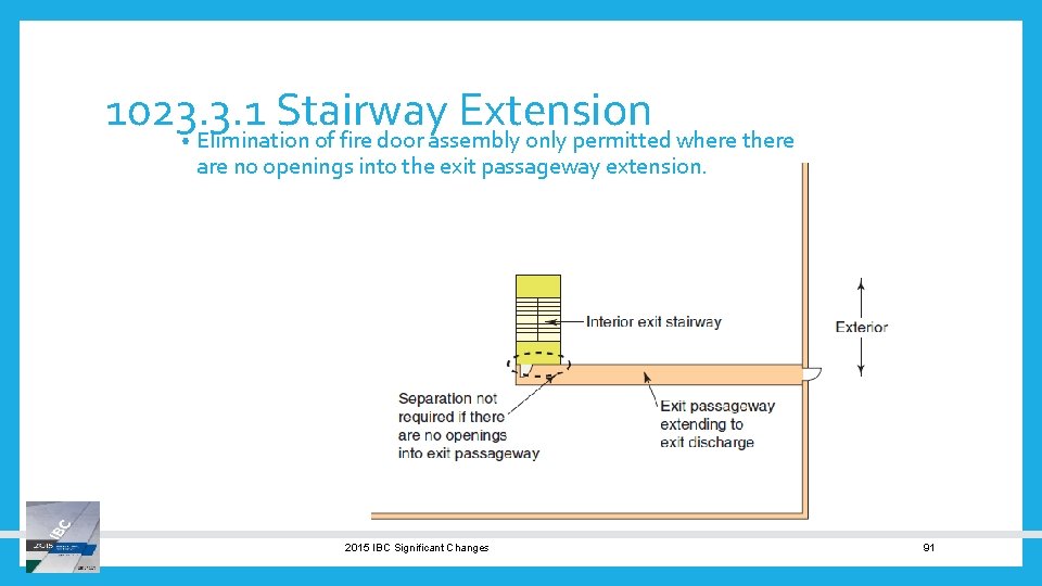 1023. 3. 1 Stairway Extension • Elimination of fire door assembly only permitted where