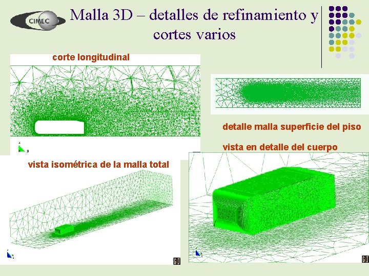 Malla 3 D – detalles de refinamiento y cortes varios corte longitudinal detalle malla