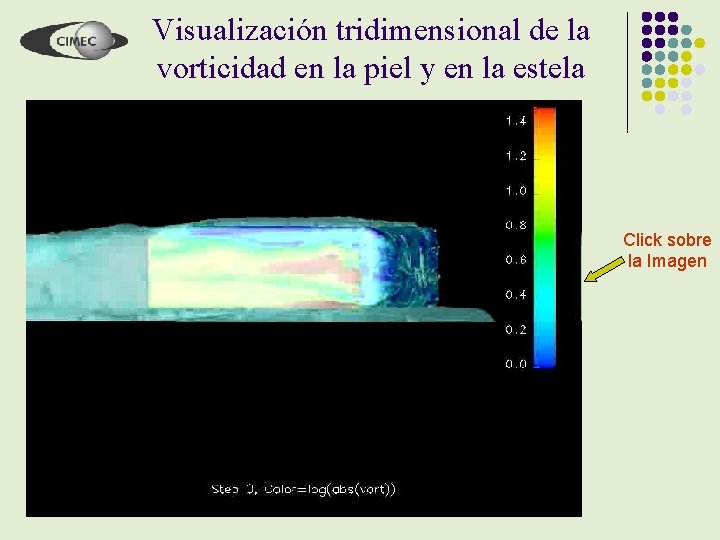 Visualización tridimensional de la vorticidad en la piel y en la estela Click sobre