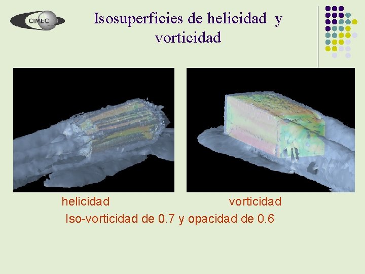 Isosuperficies de helicidad y vorticidad helicidad vorticidad Iso-vorticidad de 0. 7 y opacidad de