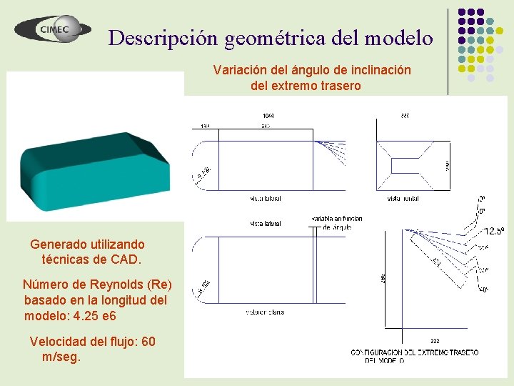 Descripción geométrica del modelo Variación del ángulo de inclinación del extremo trasero Generado utilizando