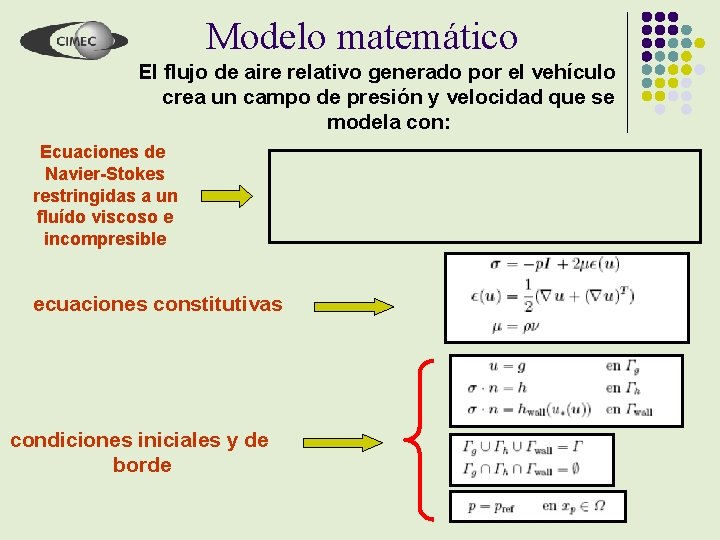 Modelo matemático El flujo de aire relativo generado por el vehículo crea un campo