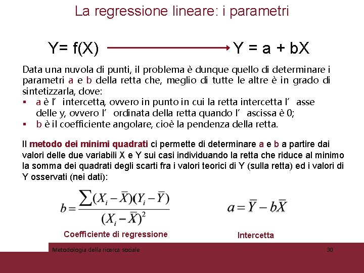 La regressione lineare: i parametri Y= f(X) Y = a + b. X Data