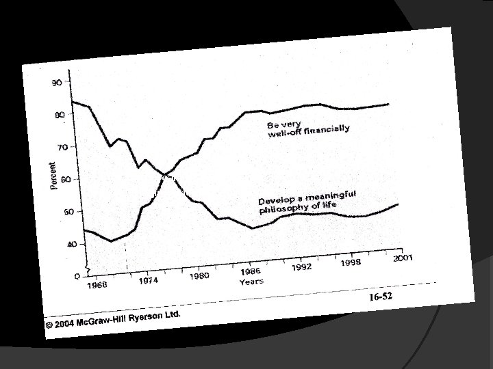 The Dream of Utilitarianism: Bringing Scientific Certainty to Ethics 