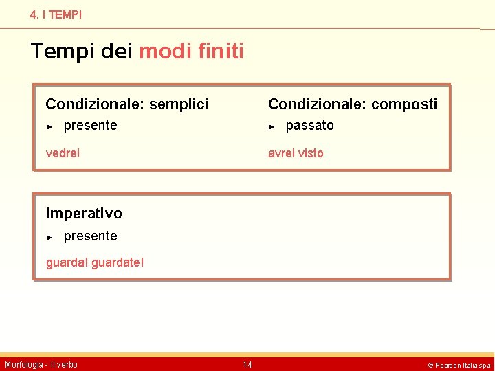 4. I TEMPI Tempi dei modi finiti Condizionale: semplici ► Condizionale: composti presente ►