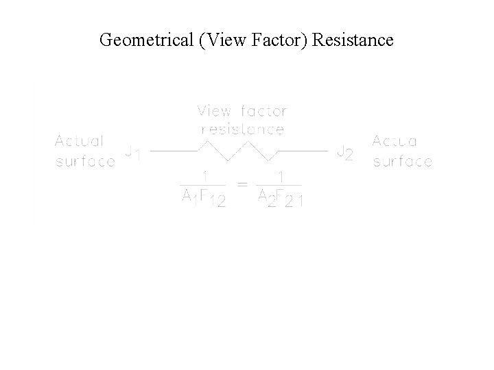 Geometrical (View Factor) Resistance 