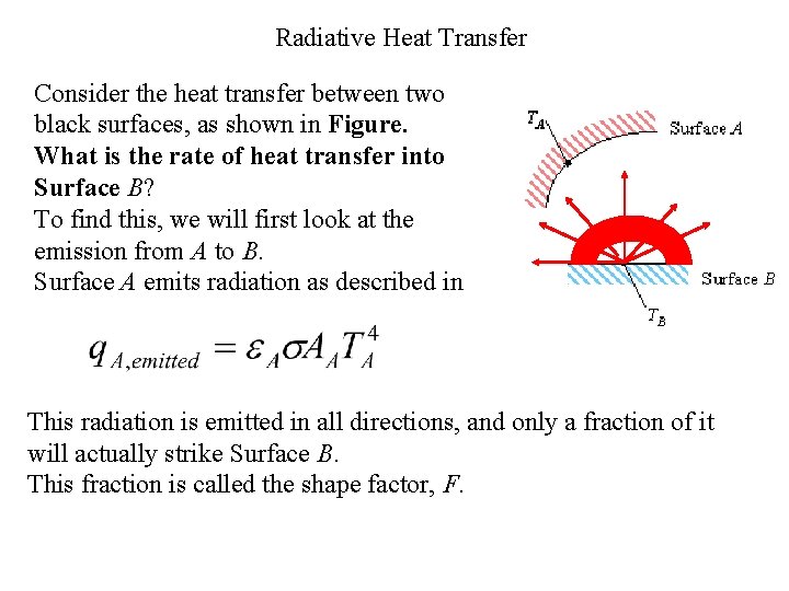 Radiative Heat Transfer Consider the heat transfer between two black surfaces, as shown in