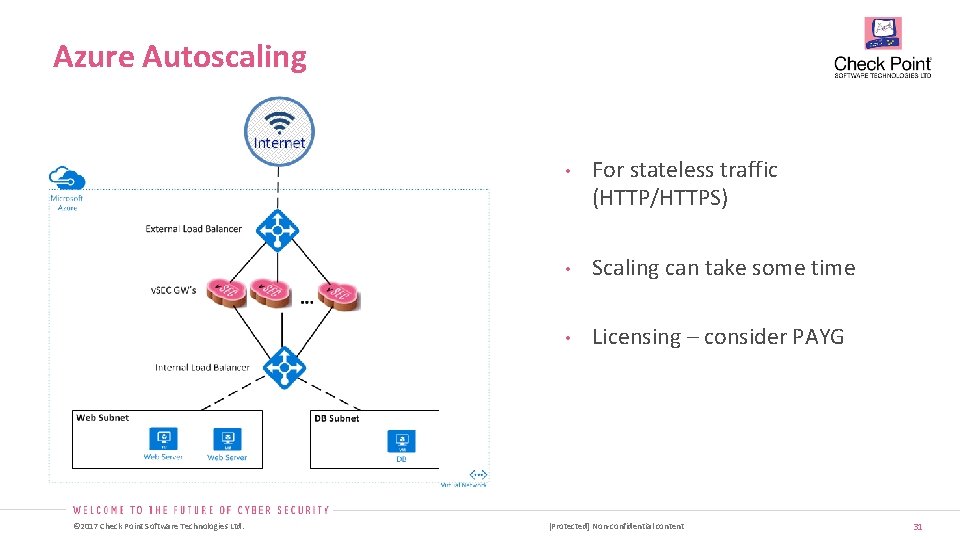 Azure Autoscaling • © 2017 Check Point Software Technologies Ltd. For stateless traffic (HTTP/HTTPS)