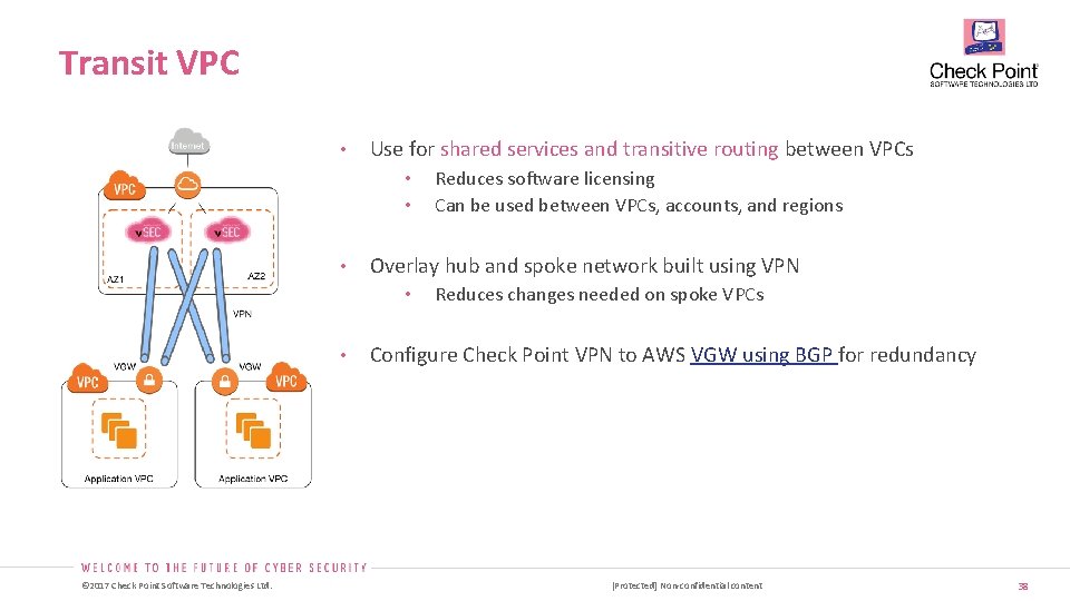 Transit VPC • Use for shared services and transitive routing between VPCs • •