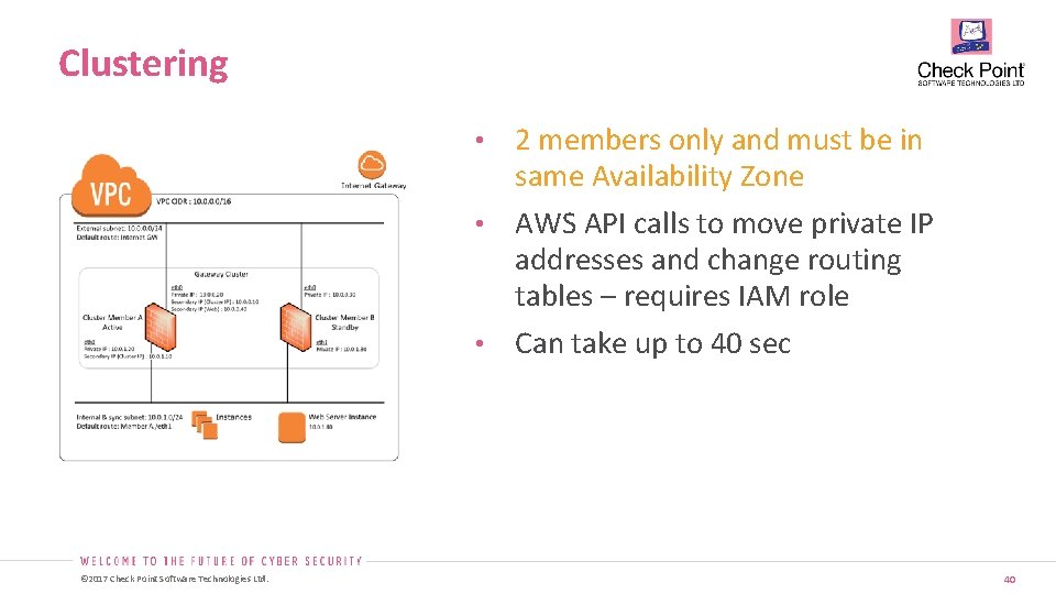 Clustering 2 members only and must be in same Availability Zone • AWS API