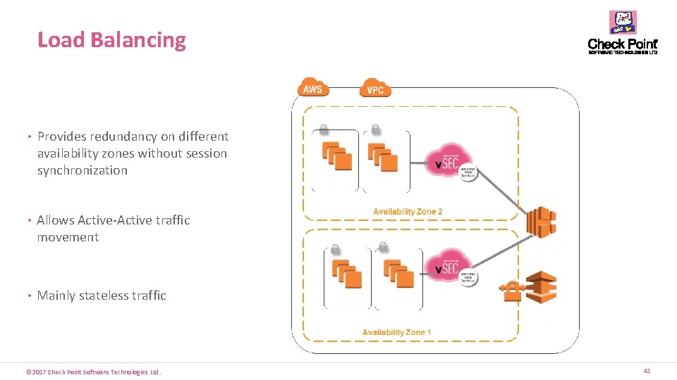 Load Balancing • Provides redundancy on different availability zones without session synchronization • Allows