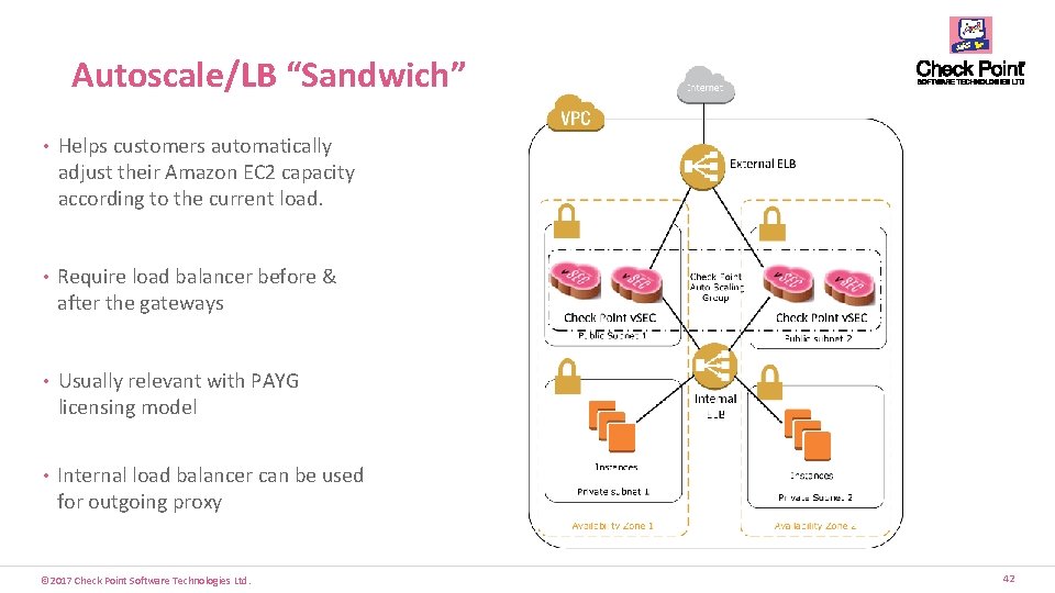 Autoscale/LB “Sandwich” • Helps customers automatically adjust their Amazon EC 2 capacity according to