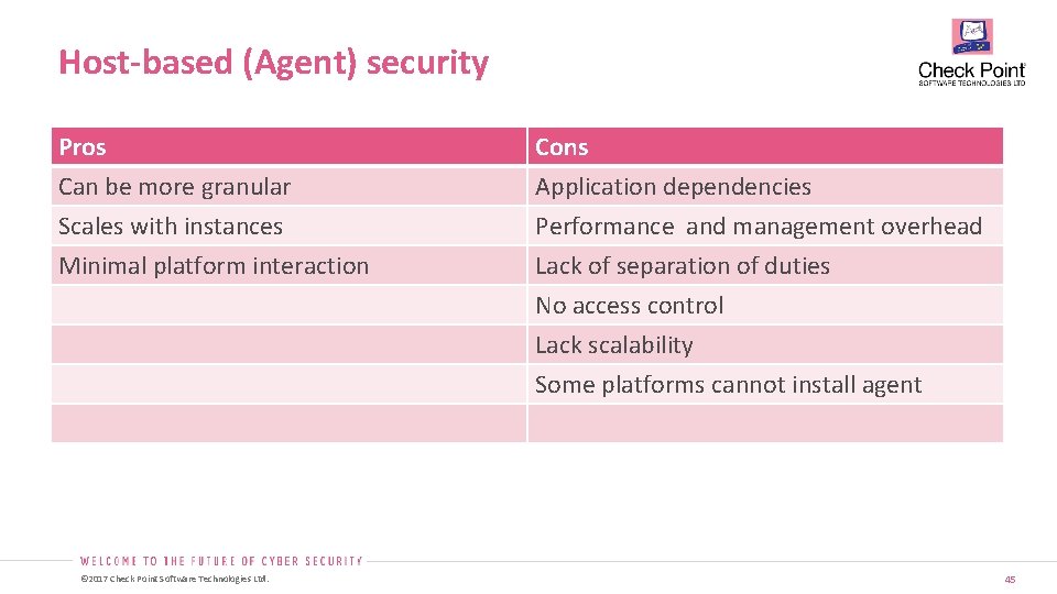 Host-based (Agent) security Pros Can be more granular Scales with instances Minimal platform interaction