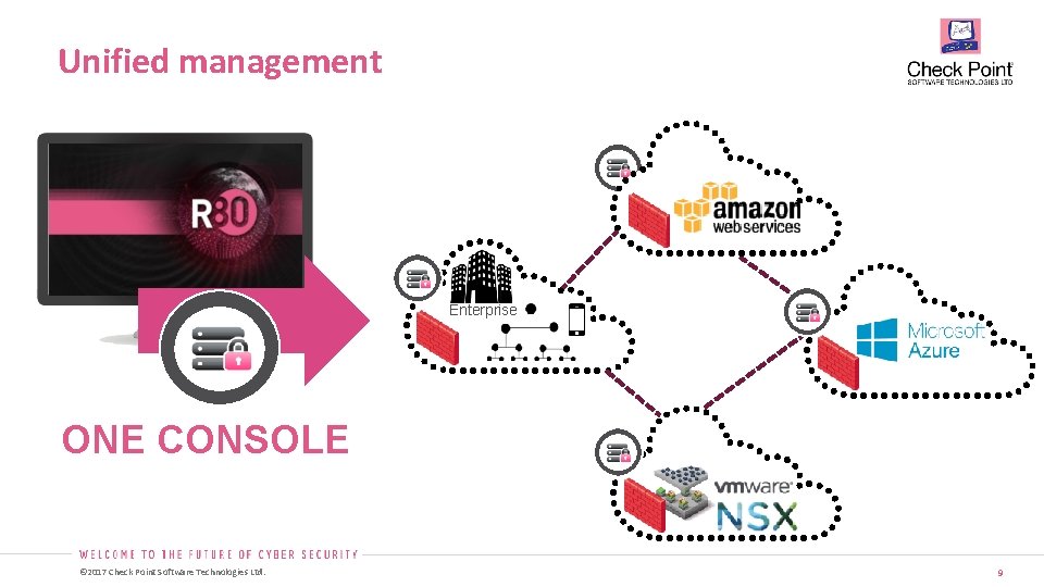 Unified management Enterprise ONE CONSOLE © 2017 Check Point Software Technologies Ltd. 9 