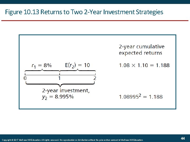 Figure 10. 13 Returns to Two 2 -Year Investment Strategies Copyright © 2017 Mc.