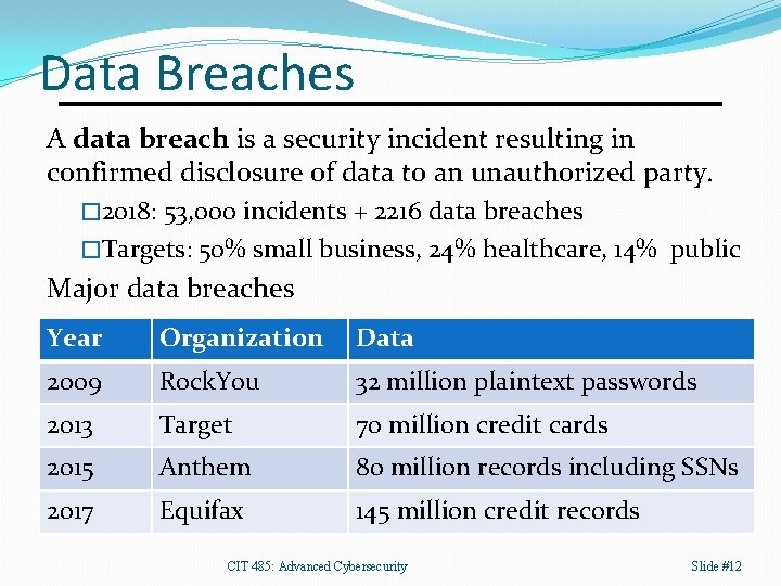 Data Breaches A data breach is a security incident resulting in confirmed disclosure of