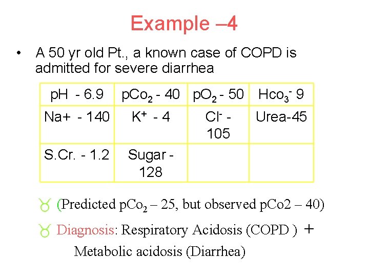 Example – 4 • A 50 yr old Pt. , a known case of