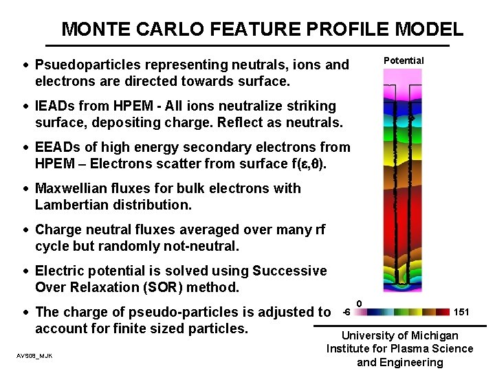 MONTE CARLO FEATURE PROFILE MODEL Potential · Psuedoparticles representing neutrals, ions and electrons are