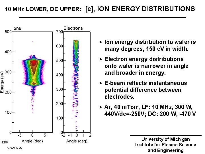 10 MHz LOWER, DC UPPER: [e], ION ENERGY DISTRIBUTIONS · Ion energy distribution to