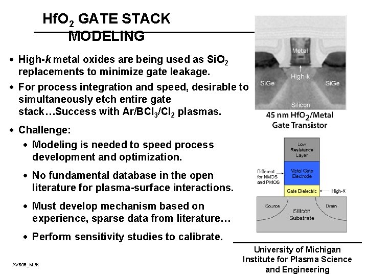 Hf. O 2 GATE STACK MODELING · High-k metal oxides are being used as