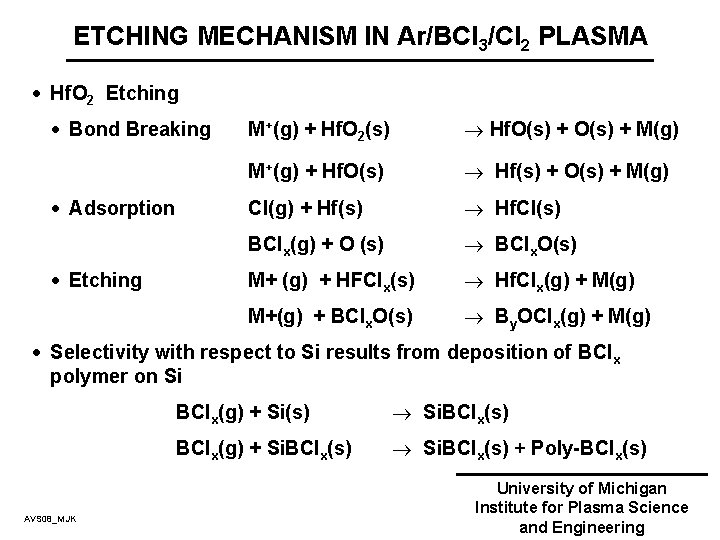 ETCHING MECHANISM IN Ar/BCl 3/Cl 2 PLASMA · Hf. O 2 Etching · Bond