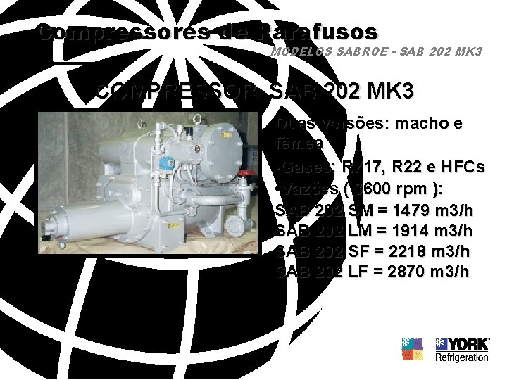 Compressores de Parafusos MODELOS SABROE - SAB 202 MK 3 COMPRESSOR SAB 202 MK