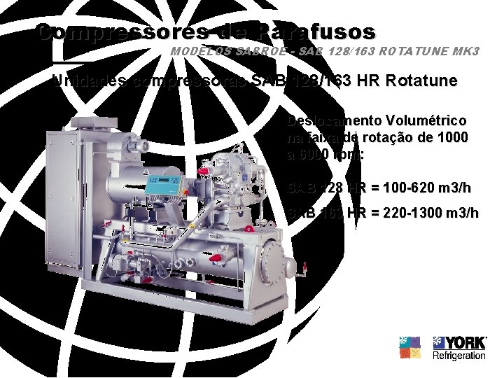 Compressores de Parafusos MODELOS SABROE - SAB 128/163 ROTATUNE MK 3 Unidades compressoras SAB