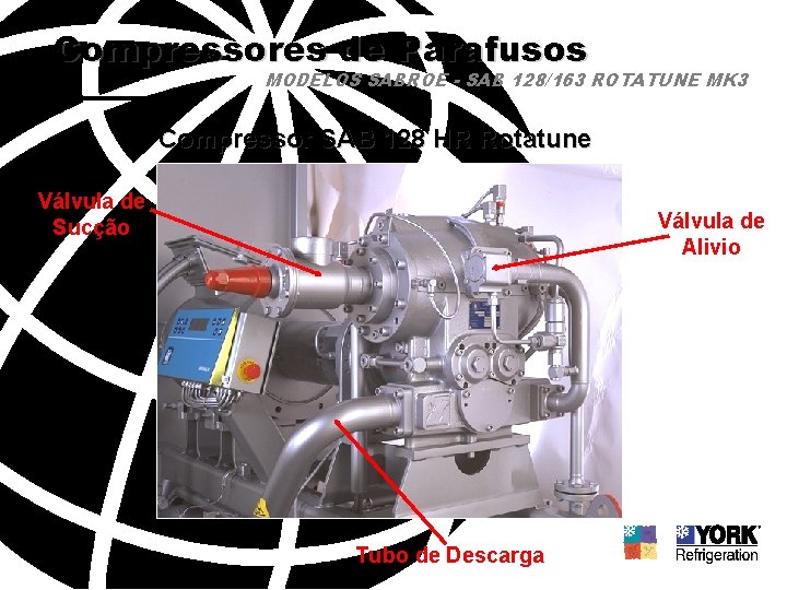 Compressores de Parafusos MODELOS SABROE - SAB 128/163 ROTATUNE MK 3 Compressor SAB 128