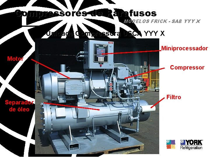 Compressores de Parafusos MODELOS FRICK - SAB YYY X Unidade Compressora USCA YYY X