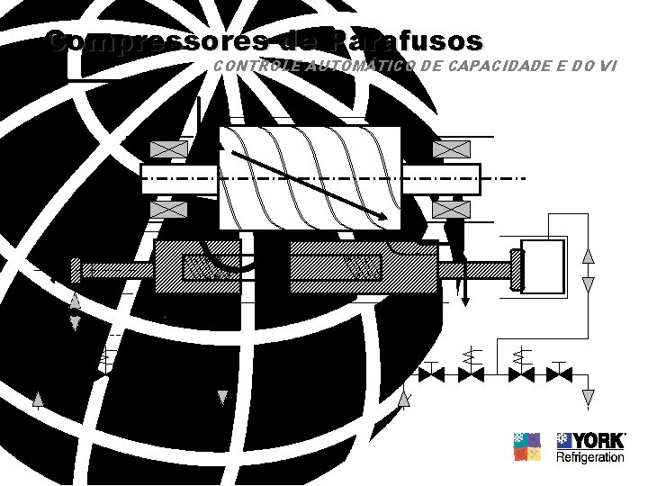 Compressores de Parafusos CONTROLE AUTOMÁTICO DE CAPACIDADE E DO VI 