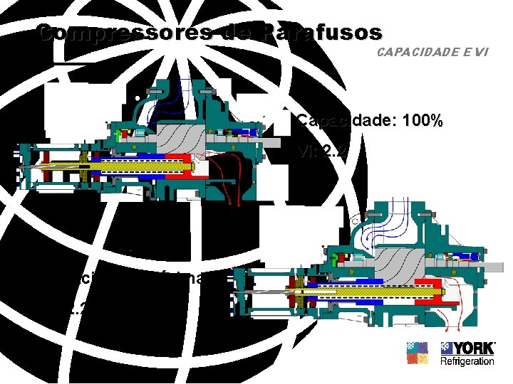 Compressores de Parafusos CAPACIDADE E VI Capacidade: 100% Vi: 2. 2 Capacidade: mínima Vi: