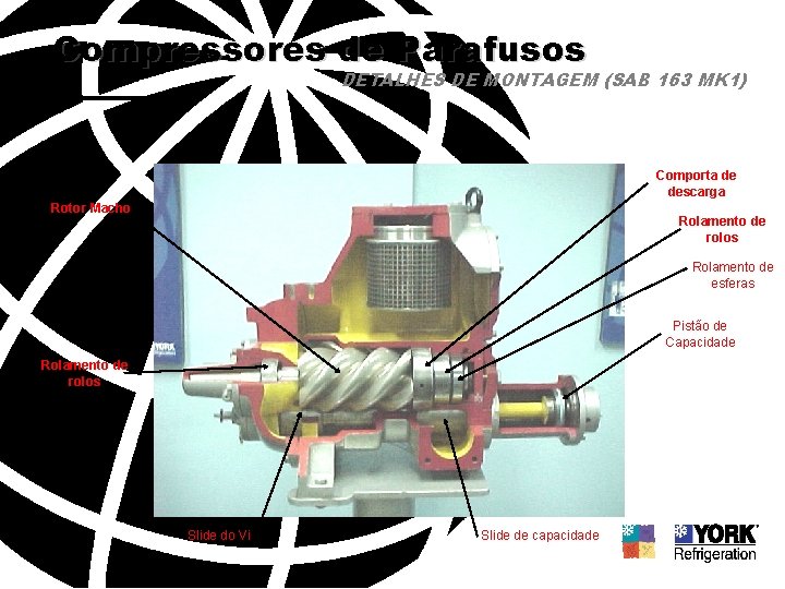 Compressores de Parafusos DETALHES DE MONTAGEM (SAB 163 MK 1) Comporta de descarga Rotor