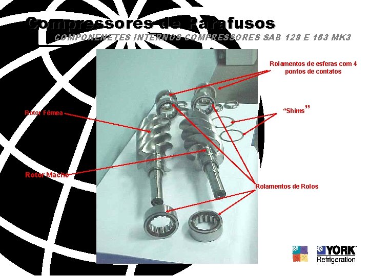 Compressores de Parafusos COMPONENETES INTERNOS COMPRESSORES SAB 128 E 163 MK 3 Rolamentos de