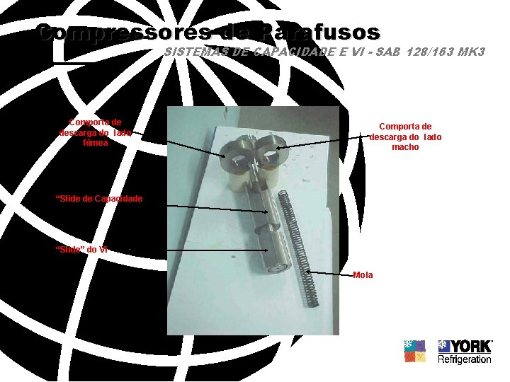 Compressores de Parafusos SISTEMAS DE CAPACIDADE E VI - SAB 128/163 MK 3 Comporta