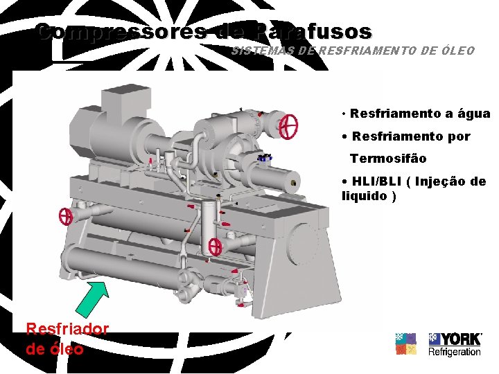 Compressores de Parafusos SISTEMAS DE RESFRIAMENTO DE ÓLEO • Resfriamento a água • Resfriamento