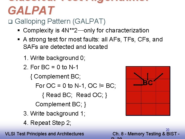 Classical Test Algorithms: GALPAT q Galloping Pattern (GALPAT) § Complexity is 4 N**2─only for