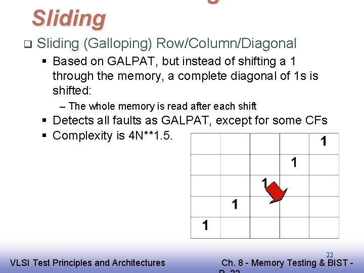 Classical Test Algorithms: Sliding q Sliding (Galloping) Row/Column/Diagonal § Based on GALPAT, but instead